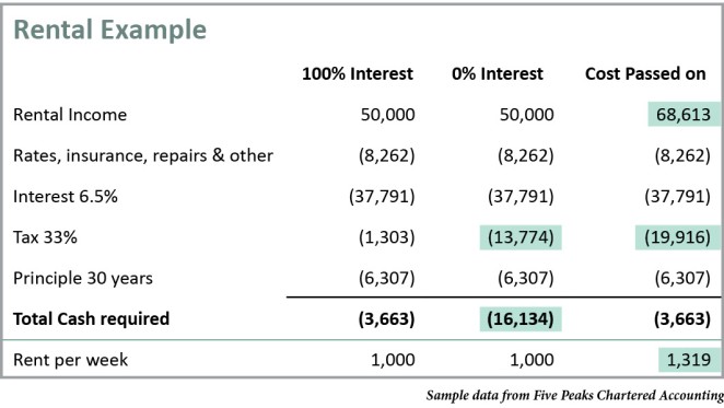Issue 29 May 23 copy