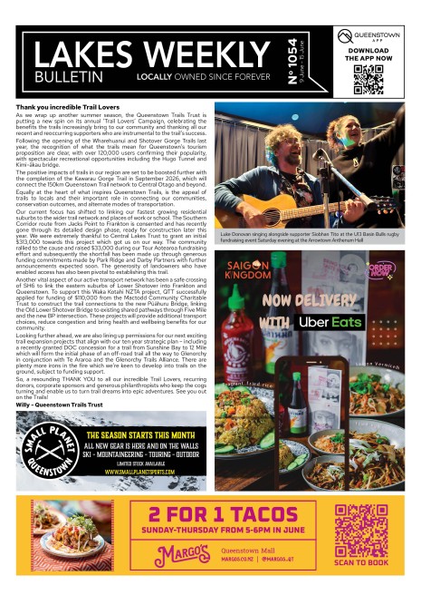 Issue 1054