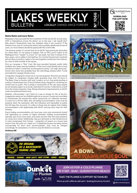 Issue 1066